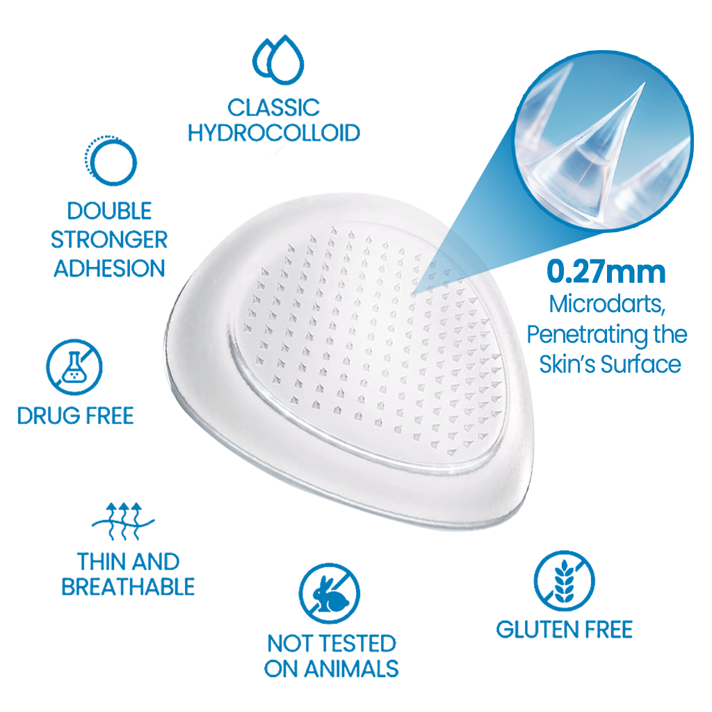 Curalona® Hyaluronic Joint Relief Microneedle Patch