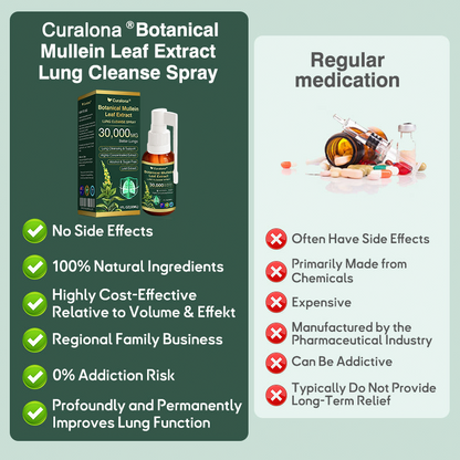 ✅ Official Australian Flagship Store: Curalona® Mullein Leaf Extract Lung-Cleansing Spray (👨‍⚕️ Targets COPD, asthma, chronic bronchitis, respiratory infections, lung cancer, sinusitis, and other lung-related conditions)