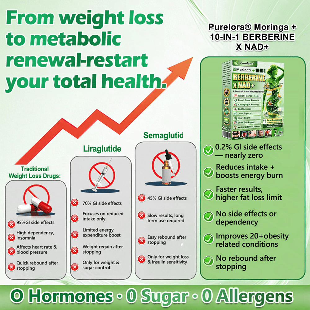 Official Store 🇦🇺 Purelora® Advanced 10-in-1 Nano-Microneedle Patch (Moringa, Berberine, and NAD+). Just one application a day; visible changes in 7 days. For obesity, sagging skin, diabetes, sleep apnea, joint issues, and more.