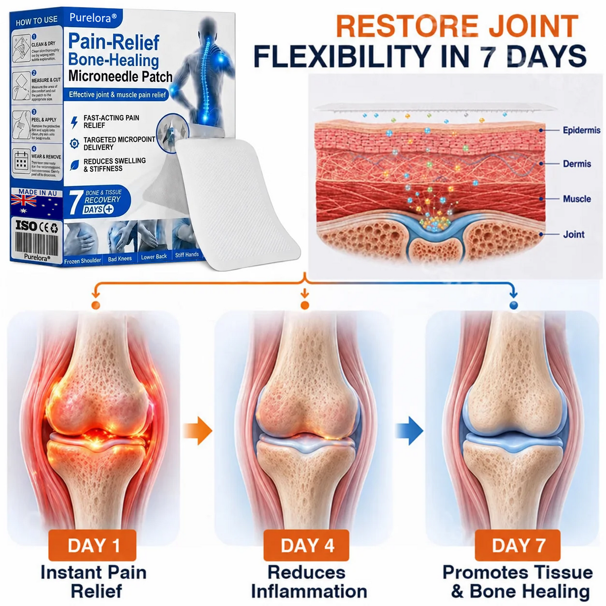 🪐Purelora® Advanced Microneedle Joint Patch Support Comfortable Movement & Daily Joint Care — Without Pills, Creams, Or Complicated Routines.