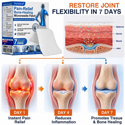 🪐Purelora® Advanced Microneedle Joint Patch Support Comfortable Movement & Daily Joint Care — Without Pills, Creams, Or Complicated Routines.