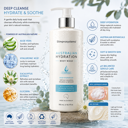 Slimprosystems® Australian Hydration Body