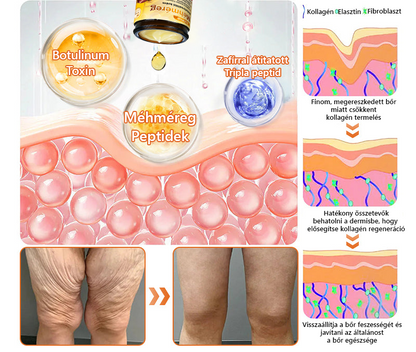 ✨ ZödVita® Méhméreg Bőr Helyreállító Krém 🔥 Természetes Öregedésgátló, Feszesíti a Bőrt, Csökkenti a Ráncokat– 50ml