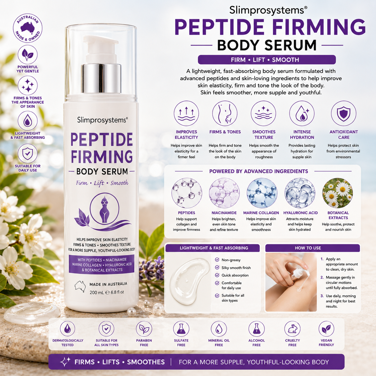 Slimprosystems® Peptide Firming Body Serum