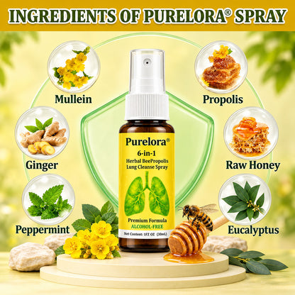 🍀🍀🐝🇦🇺 Official Store:𝐏𝐔𝐑𝐄𝐋𝐎𝐑𝐀®  6-in-1 Herbal BeePropolis Lung Cleanse Spray（👨‍⚕️Directly acts on COPD, asthma, chronic bronchitis (CB), respiratory infections, lung cancer, sinusitis, and other conditions🫁）