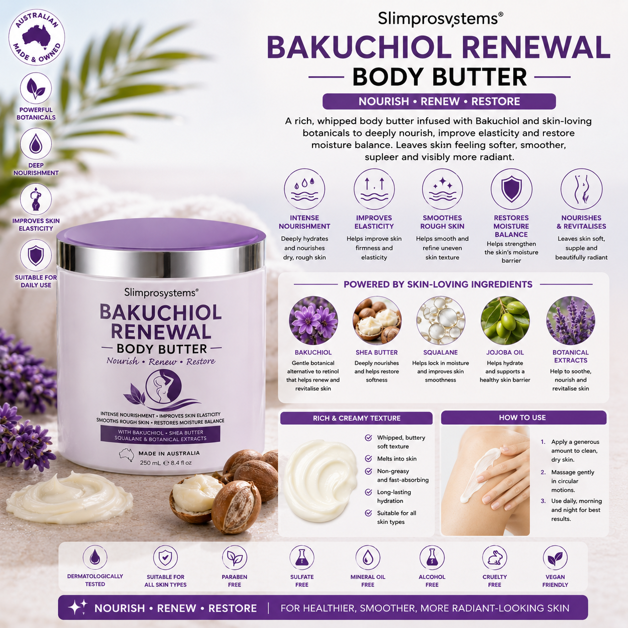 Slimprosystems® Bakuchiol Renewal Body Butter