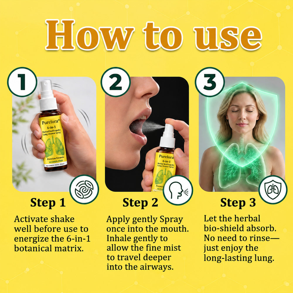 🍀🍀🐝🇦🇺 Official Store:𝐏𝐔𝐑𝐄𝐋𝐎𝐑𝐀®  6-in-1 Herbal BeePropolis Lung Cleanse Spray（👨‍⚕️Directly acts on COPD, asthma, chronic bronchitis (CB), respiratory infections, lung cancer, sinusitis, and other conditions🫁）