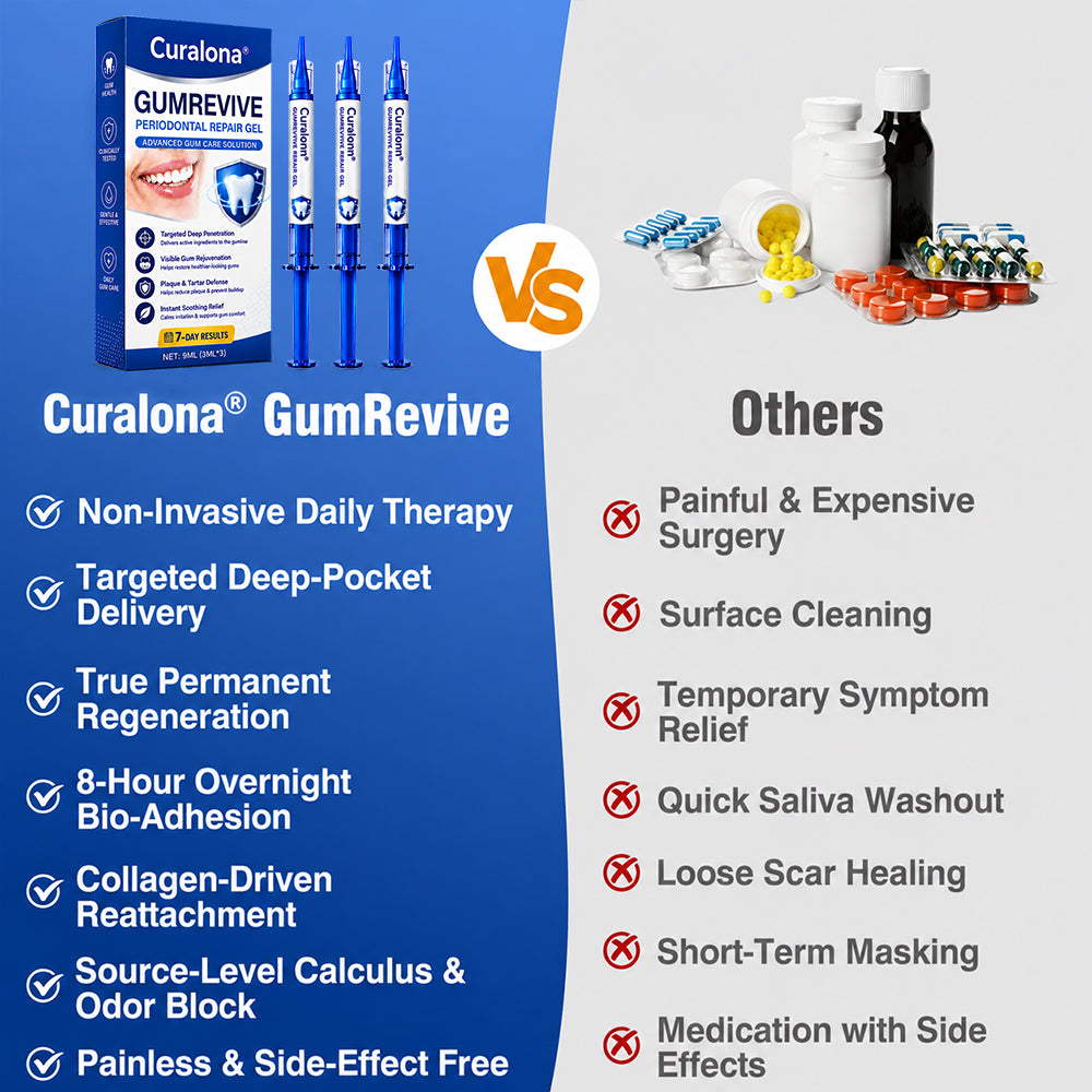 🇦🇺🦷Curalona® GumRevive Periodontal Repair Gel (For Bleeding Gums, Gum Recession & Loose Teeth)+ 🎁 FREE Gum Care Kit