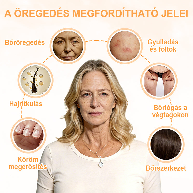 Purelora® Őssejt Kivonatú EGF és Rézpeptid Revitalizáló Esszencia Krém (mélyen aktiválja a bőr belső regenerációját, feszesebbé és simábbá varázsolja a bőrt)