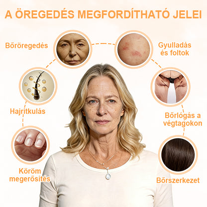 Purelora® Őssejt Kivonatú EGF és Rézpeptid Revitalizáló Esszencia Krém (mélyen aktiválja a bőr belső regenerációját, feszesebbé és simábbá varázsolja a bőrt)