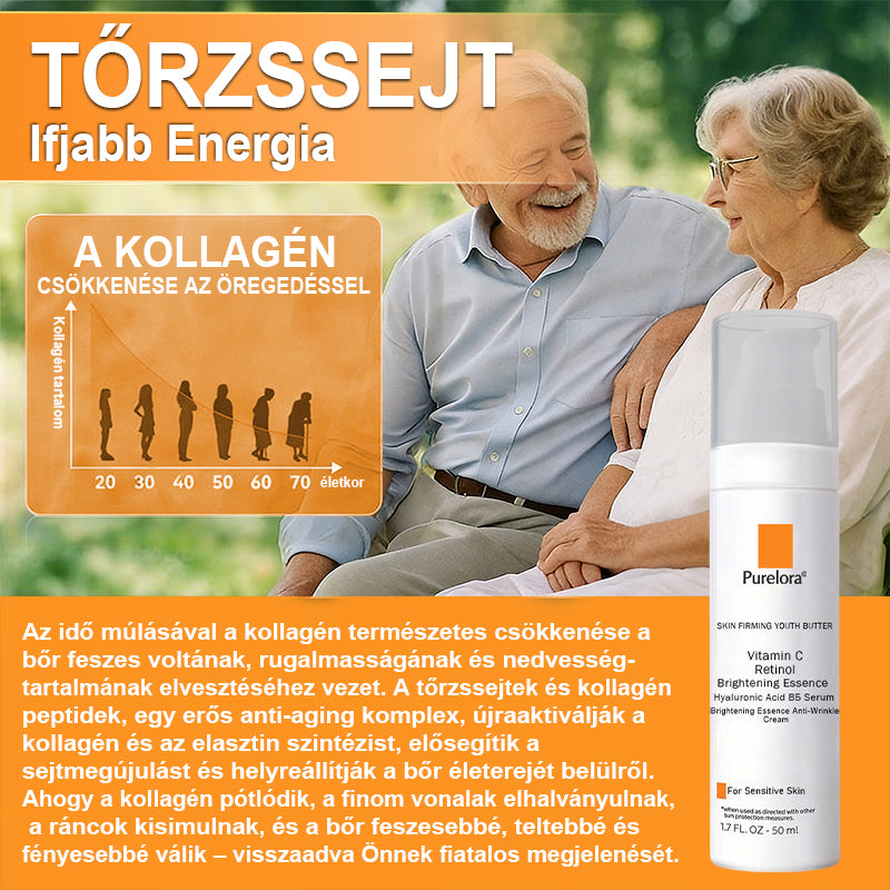 Purelora® Őssejt Kivonatú EGF és Rézpeptid Revitalizáló Esszencia Krém (mélyen aktiválja a bőr belső regenerációját, feszesebbé és simábbá varázsolja a bőrt)