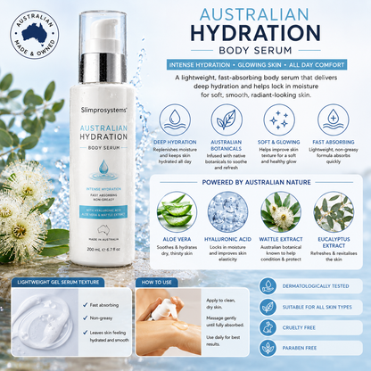 Slimprosystems® Australian Hydration Body Serum
