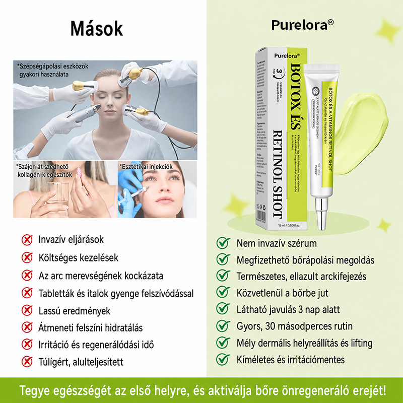 [🔥Utolsó nap 70% kedvezmény] Purelora® Botox és Retinol injekció - Radír mély ráncokra, megereszkedett toka és duzzadt szemek ellen