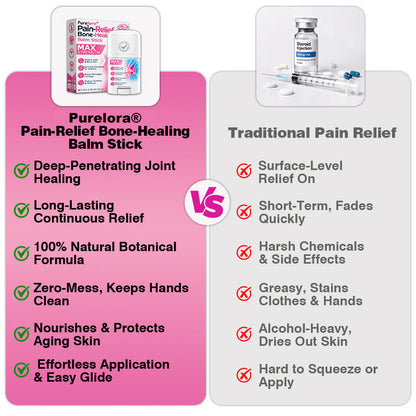 🏅✅🇦🇺 Official Store: 𝐏𝐔𝐑𝐄𝐋𝐎𝐑𝐀® Pain-Relief Bone-Healing Balm Stick(🧑‍⚕️Reducing joint swelling, pain, stiffness, redness, warmth, soreness, and joint fatigue)