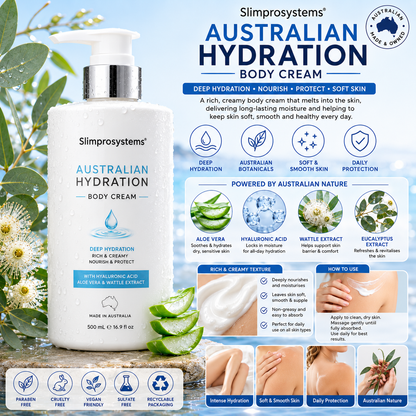 Slimprosystems® Australian Hydration Body Cream
