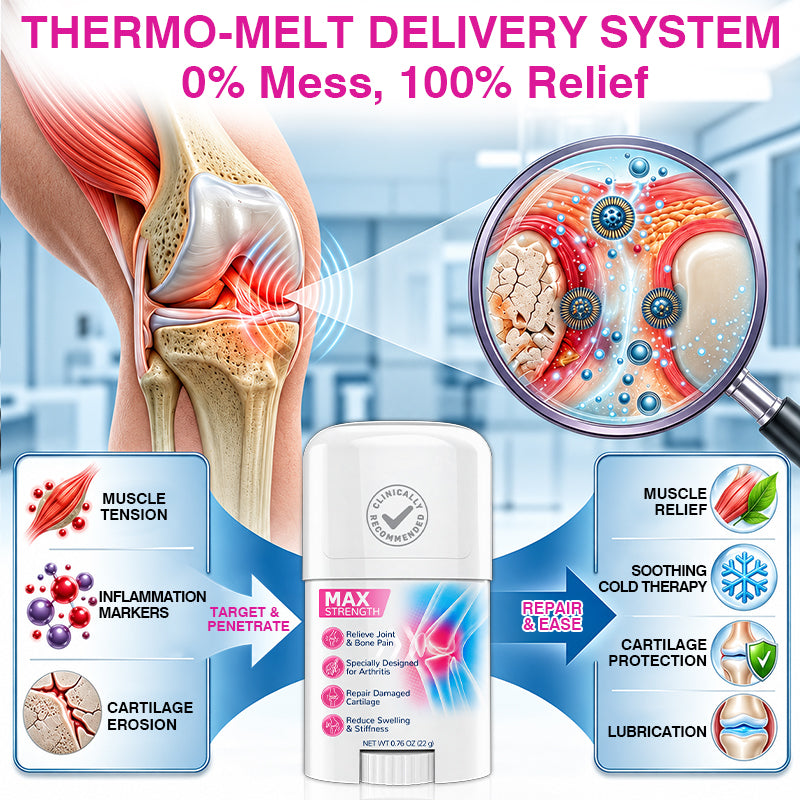 🏅✅🇦🇺 Official Store: 𝐏𝐔𝐑𝐄𝐋𝐎𝐑𝐀® Pain-Relief Bone-Healing Balm Stick(🧑‍⚕️Reducing joint swelling, pain, stiffness, redness, warmth, soreness, and joint fatigue)