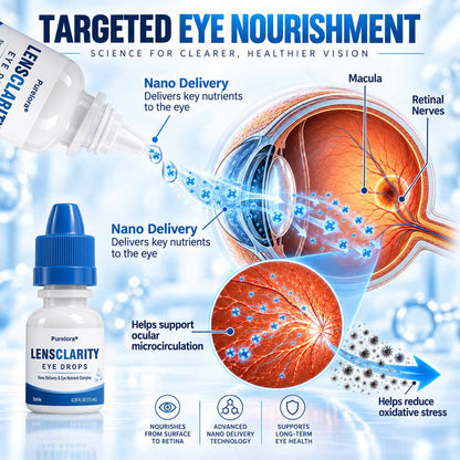 👨‍⚕️𝐏𝐔𝐑𝐄𝐋𝐎𝐑𝐀® LensClarity Eye Drops✅For dry eyes, blurry vision & presbyopia 💦