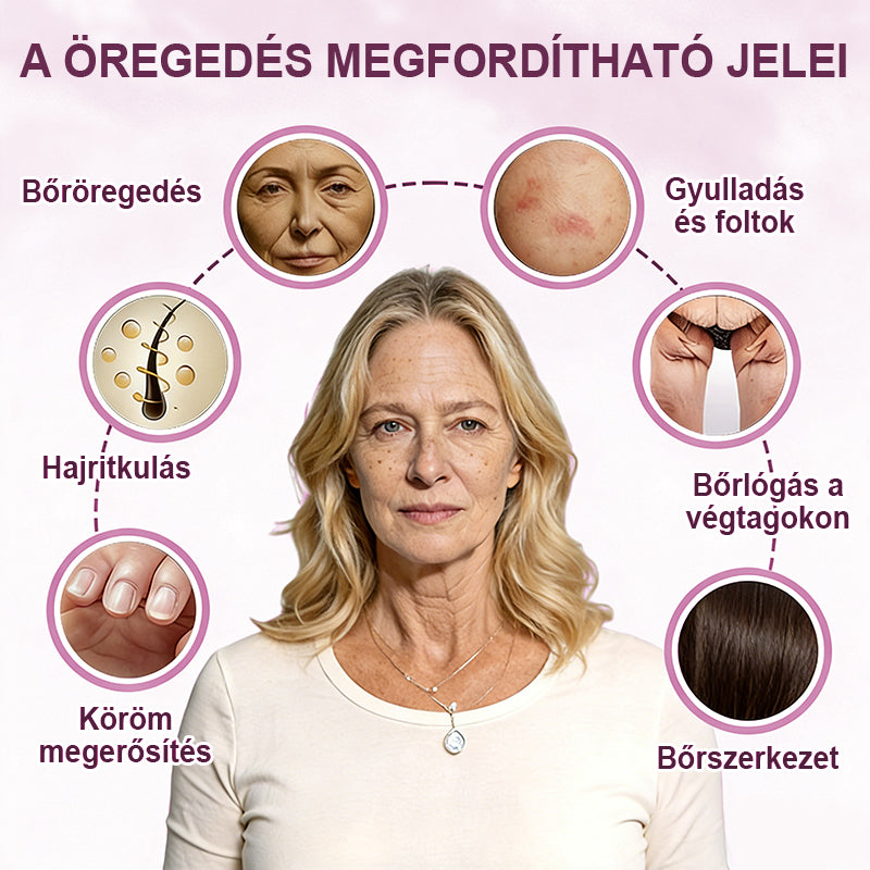 🌷 [Hivatalos üzlet] 80% kedvezmény ✨ Purelora® őssejtkivonat EGF és rézpeptid Cemenrete kalcium multibalzsam – Feszesítő ápolás a láthatóan simább bőrért