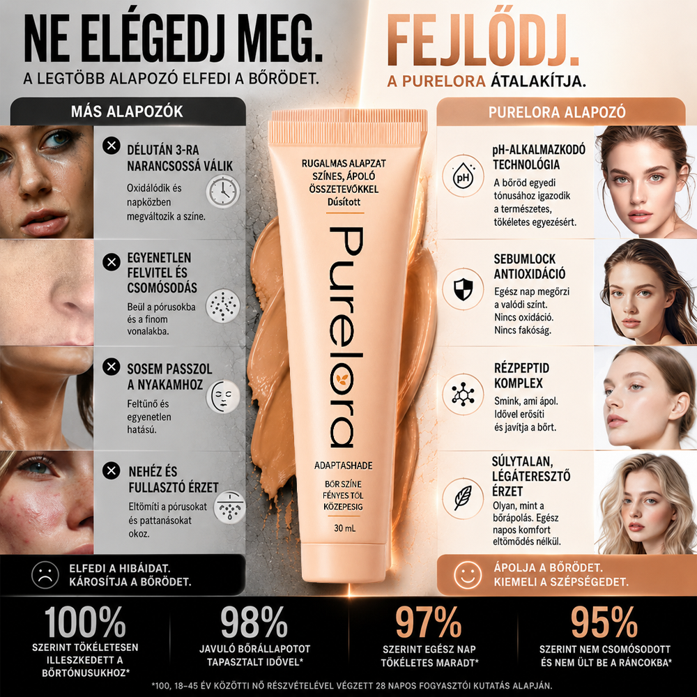 💖【Hivatalos áruház】PURELORA® AdaptaShade alapozó ——Bőrápoló hatású, színadaptáló alapozó
