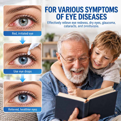 👨‍⚕️𝐏𝐔𝐑𝐄𝐋𝐎𝐑𝐀® LensClarity Eye Drops✅For dry eyes, blurry vision & presbyopia 💦