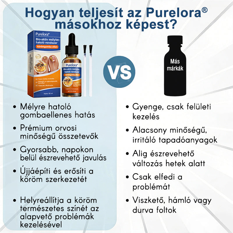 Purelora®Bioaktív Mélyen Behatoló Rendszer Körömgomba Ellen