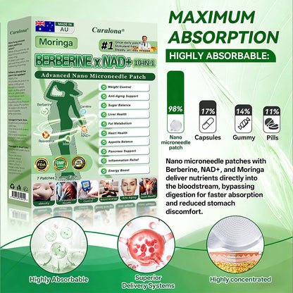 𝐀𝐔 𝐃𝐨𝐜𝐭𝐨𝐫 𝐑𝐞𝐜𝐨𝐦𝐦𝐞𝐧𝐝𝐞𝐝🥩|  Curalona® 𝐔𝐩𝐠𝐫𝐚𝐝𝐞𝐝 𝐋𝐚𝐫𝐠𝐞-𝐂𝐨𝐯𝐞𝐫𝐚𝐠𝐞 𝟏𝟎-𝐢𝐧-𝟏 𝐀𝐝𝐯𝐚𝐧𝐜𝐞𝐝 𝐍𝐚𝐧𝐨 𝐌𝐢𝐜𝐫𝐨𝐧𝐞𝐞𝐝𝐥𝐞 𝐏𝐚𝐭𝐜𝐡 (𝐉𝐮𝐬𝐭 𝐨𝐧𝐜𝐞 𝐚 𝐝𝐚𝐲, 𝐯𝐢𝐬𝐢𝐛𝐥𝐞 𝐜𝐡𝐚𝐧𝐠𝐞𝐬 𝐢𝐧 𝟕 𝐝𝐚𝐲𝐬)