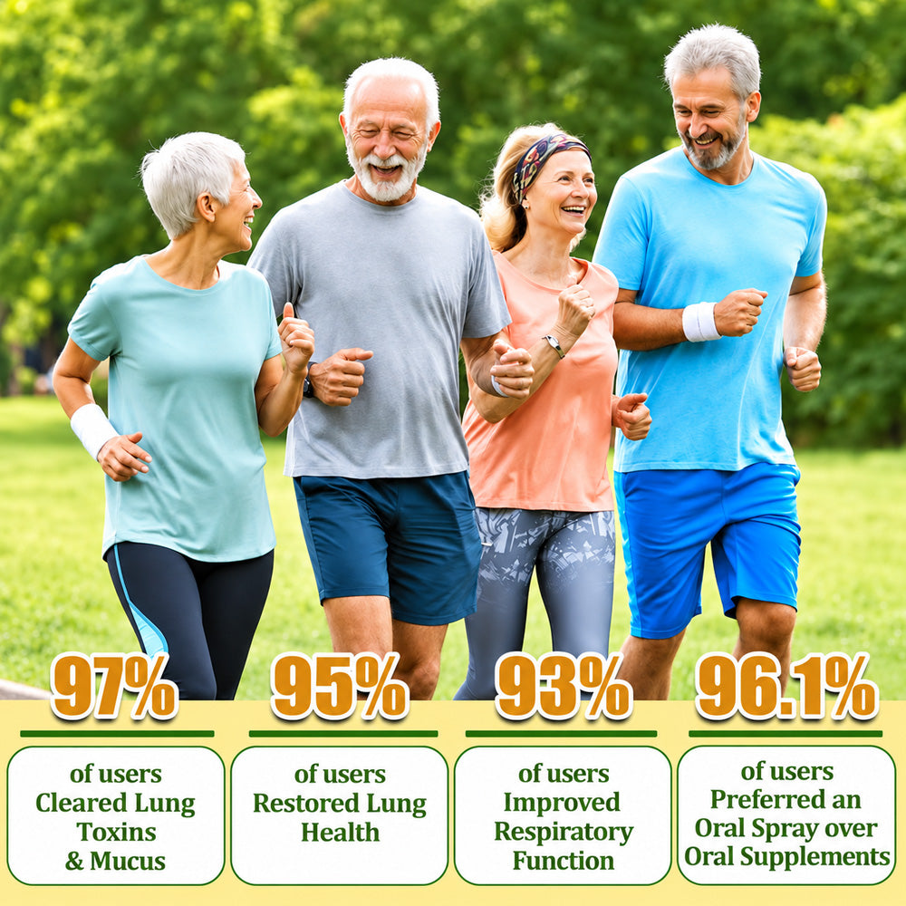 🍀🍀🐝🇦🇺 Official Store:𝐏𝐔𝐑𝐄𝐋𝐎𝐑𝐀®  6-in-1 Herbal BeePropolis Lung Cleanse Spray（👨‍⚕️Directly acts on COPD, asthma, chronic bronchitis (CB), respiratory infections, lung cancer, sinusitis, and other conditions🫁）