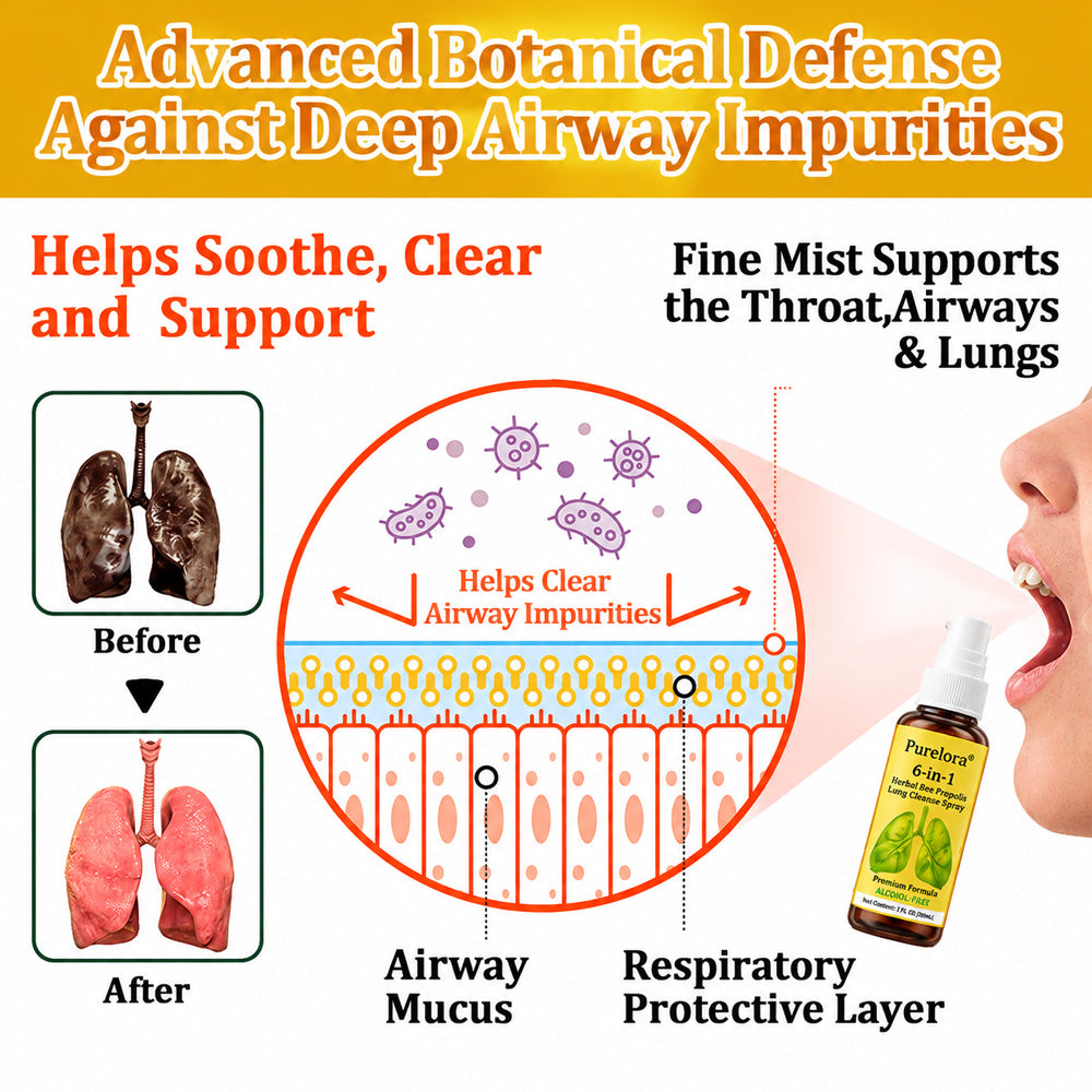 🍀🍀🐝🇦🇺 Official Store:𝐏𝐔𝐑𝐄𝐋𝐎𝐑𝐀®  6-in-1 Herbal BeePropolis Lung Cleanse Spray（👨‍⚕️Directly acts on COPD, asthma, chronic bronchitis (CB), respiratory infections, lung cancer, sinusitis, and other conditions🫁）