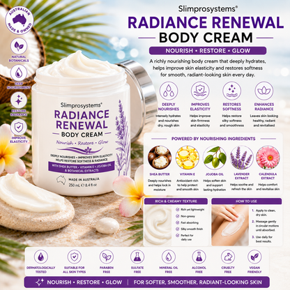 Slimprosystems® Radiance Renewal Body Cream