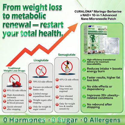 𝐀𝐔 𝐃𝐨𝐜𝐭𝐨𝐫 𝐑𝐞𝐜𝐨𝐦𝐦𝐞𝐧𝐝𝐞𝐝🥩|  Curalona® 𝐔𝐩𝐠𝐫𝐚𝐝𝐞𝐝 𝐋𝐚𝐫𝐠𝐞-𝐂𝐨𝐯𝐞𝐫𝐚𝐠𝐞 𝟏𝟎-𝐢𝐧-𝟏 𝐀𝐝𝐯𝐚𝐧𝐜𝐞𝐝 𝐍𝐚𝐧𝐨 𝐌𝐢𝐜𝐫𝐨𝐧𝐞𝐞𝐝𝐥𝐞 𝐏𝐚𝐭𝐜𝐡 (𝐉𝐮𝐬𝐭 𝐨𝐧𝐜𝐞 𝐚 𝐝𝐚𝐲, 𝐯𝐢𝐬𝐢𝐛𝐥𝐞 𝐜𝐡𝐚𝐧𝐠𝐞𝐬 𝐢𝐧 𝟕 𝐝𝐚𝐲𝐬)
