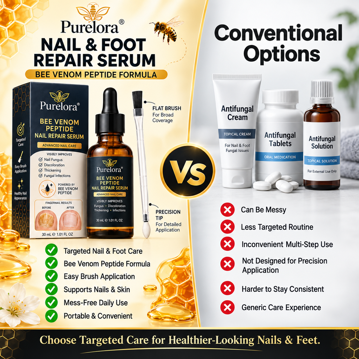 Purelora® Bee Venom Peptide Nail & Foot Repair Serum for nail fungus care, yellow nails, thick nails, and athlete’s foot recovery support.