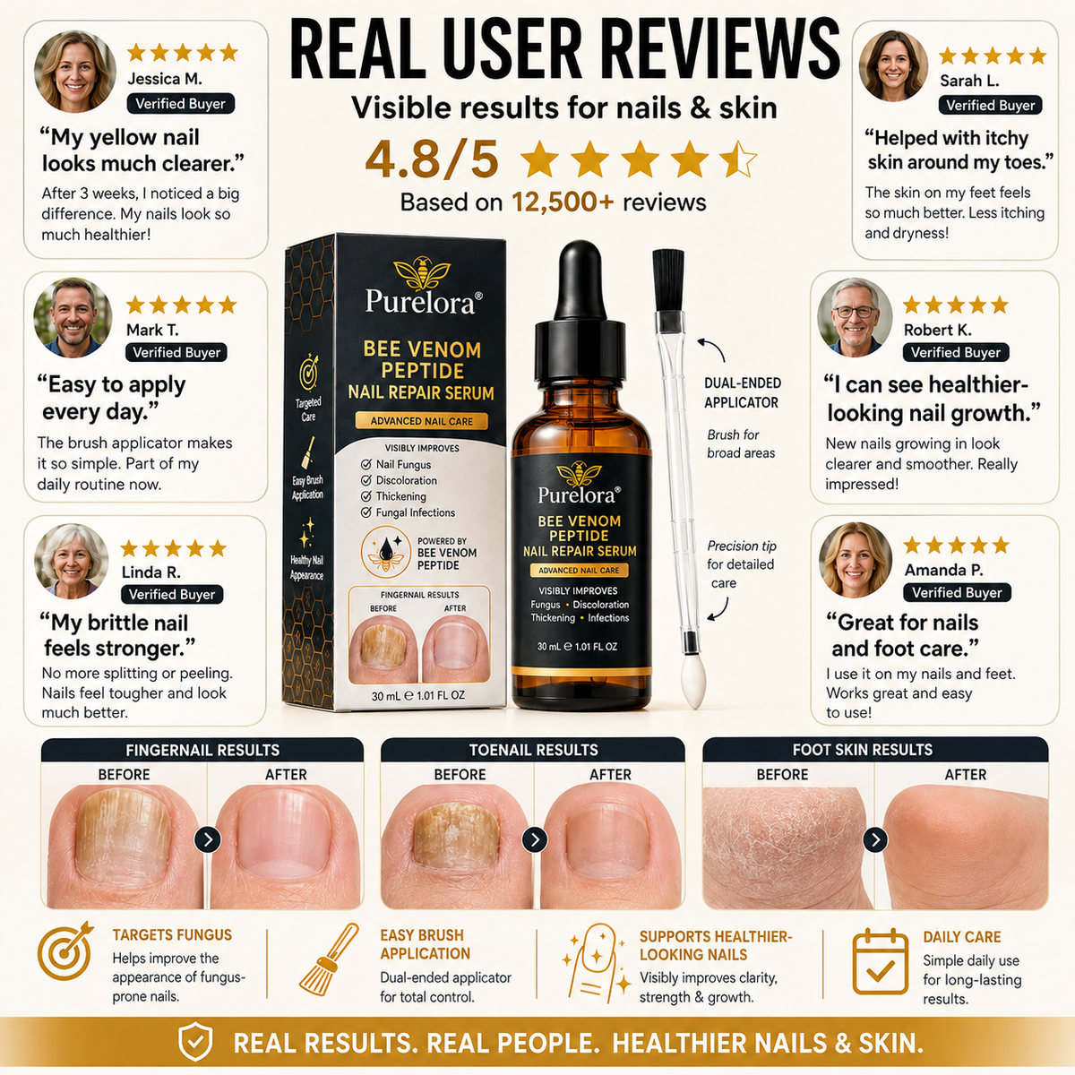 Purelora® Bee Venom Peptide Nail & Foot Repair Serum for nail fungus care, yellow nails, thick nails, and athlete’s foot recovery support.